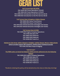 Gear List